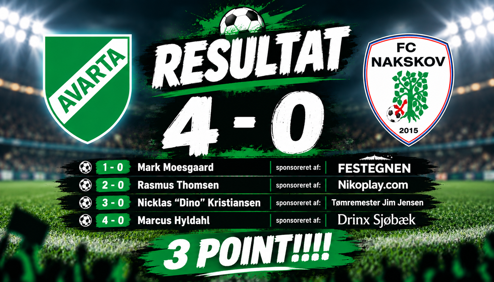 Fire mål og tre point på hjemmebane